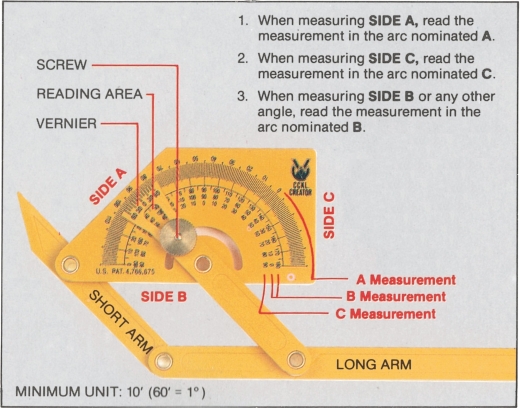 Winkelmesser & Winkellehre