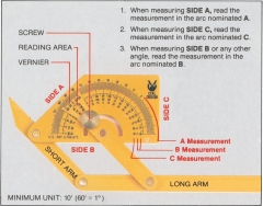 Winkelmesser & Winkellehre